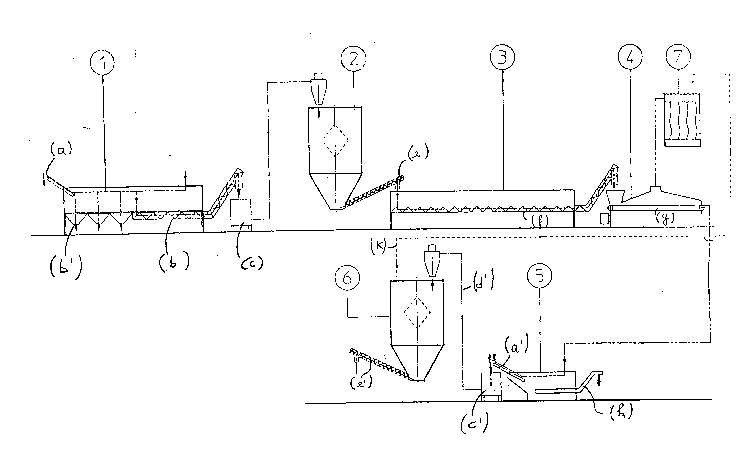 A single figure which represents the drawing illustrating the invention.